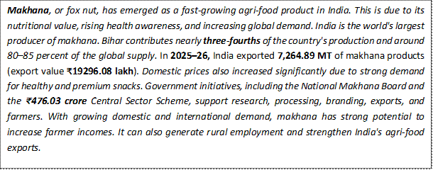 Text Box: Makhana, or fox nut, has emerged as a fast-growing agri-food product in India. This is due to its nutritional value, rising health awareness, and increasing global demand. India is the world's largest producer of makhana. Bihar contributes nearly three-fourths of the country's production and around 80–85 percent of the global supply. In 2025–26, India exported 7,264.89 MT of makhana products (export value ₹19296.08 lakh). Domestic prices also increased significantly due to strong demand for healthy and premium snacks. Government initiatives, including the National Makhana Board and the ₹476.03 crore Central Sector Scheme, support research, processing, branding, exports, and farmers. With growing domestic and international demand, makhana has strong potential to increase farmer incomes. It can also generate rural employment and strengthen India's agri-food exports.
