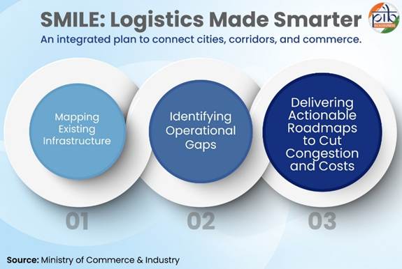 A diagram of a company's processAI-generated content may be incorrect.