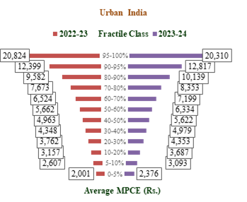 https://static.pib.gov.in/WriteReadData/userfiles/image/image002WQ3Z.png