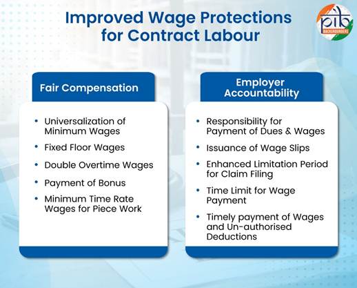 A blue and white sign with text