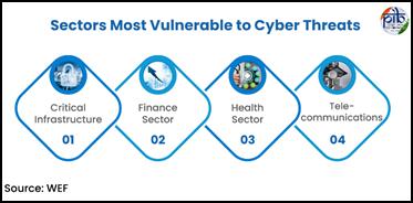 https://static.pib.gov.in/WriteReadData/userfiles/image/image0035NMC.jpg
