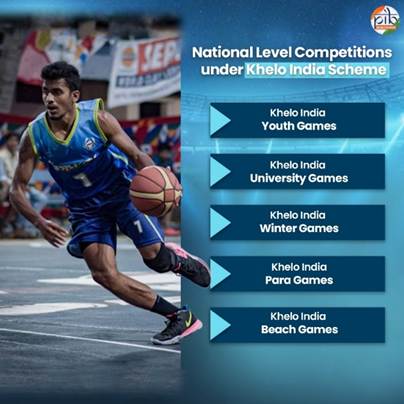 A person running with a basketballAI-generated content may be incorrect.