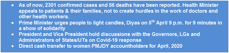 Text Box: •	As of now, 2301 confirmed cases and 56 deaths have been reported. Health Minister appeals to patients & their families, not to create hurdles in the work of doctors and other health workers.•	Prime Minister urges people to light candles, Diyas on 5th April 9 p.m. for 9 minutes in a show of solidarity•	President and Vice President hold discussions with the Governors, LGs and Administrators of States/UTs on Covid-19 response•	Direct cash transfer to women PMJDY accountholders for April, 2020
