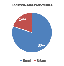 https://static.pib.gov.in/WriteReadData/userfiles/image/image003I5JS.gif