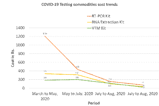 https://static.pib.gov.in/WriteReadData/userfiles/image/image003UMCA.JPG