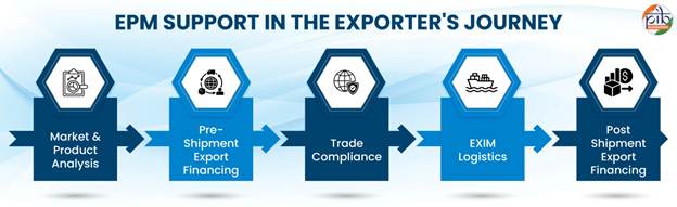 publive-image publive-image