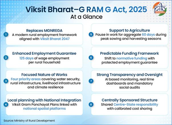 A blue and white rectangular chart with blue textAI-generated content may be incorrect.
