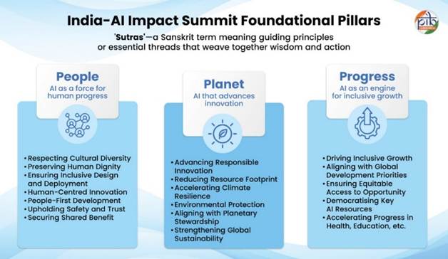 A diagram of a diagramAI-generated content may be incorrect.