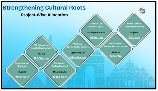 A diagram of cultural rootsAI-generated content may be incorrect.