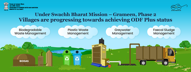 India Achieves Another Major Sanitation Milestone - 50% Villages Are Now ODF Plus Under Swachh Bharat Mission Grameen Phase II Nearly 3 Lakh Villages Declare Themselves ODF Plus, A Significant Step Towards Achieving SBM-G Phase II Goals By ...