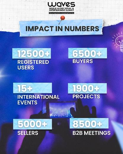 A cell phone with text on itAI-generated content may be incorrect.