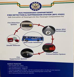 Raksha Mantri and Road Transport Ministers witnessed DRDO Developed Fire Detection and Suppression System 4