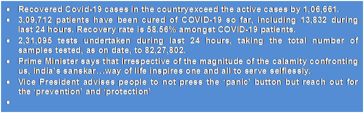 Text Box: •	Recovered Covid-19 cases in the countryexceed the active cases by 1,06,661.•	3,09,712 patients have been cured of COVID-19 so far, including 13,832 during last 24 hours. Recovery rate is 58.56% amongst COVID-19 patients. •	2,31,095 tests undertaken during last 24 hours, taking the total number of samples tested, as on date, to 82,27,802.•	Prime Minister says that irrespective of the magnitude of the calamity confronting us, India’s sanskar…way of life inspires one and all to serve selflessly.•	Vice President advises people to not press the ‘panic’ button but reach out for the ‘prevention’ and ‘protection’•	
