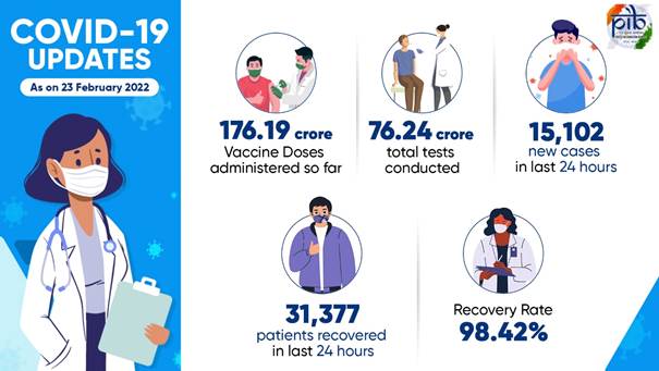 infographic on covid 19 updates
