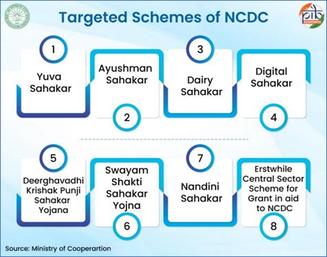 A diagram of a company's schemeAI-generated content may be incorrect.
