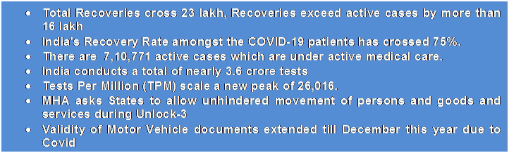 Text Box: •	Total Recoveries cross 23 lakh, Recoveries exceed active cases by more than 16 lakh•	India's Recovery Rate amongst the COVID-19 patients has crossed 75%.•	There are  7,10,771 active cases which are under active medical care.•	India conducts a total of nearly 3.6 crore tests•	Tests Per Million (TPM) scale a new peak of 26,016.•	MHA asks States to allow unhindered movement of persons and goods and services during Unlock-3•	Validity of Motor Vehicle documents extended till December this year due to Covid
