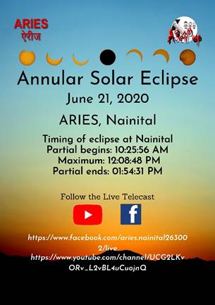 Description: Annular_Solar_Eclipse_2020