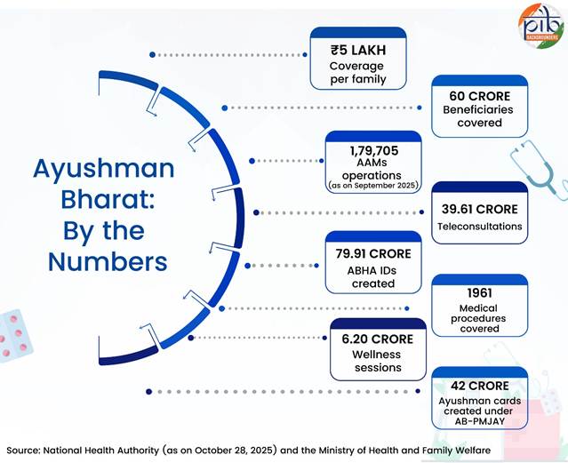 A diagram of numbers and a diagram of numbersAI-generated content may be incorrect.