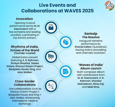 A blue and white poster with textAI-generated content may be incorrect.