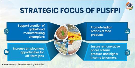 A diagram of a productAI-generated content may be incorrect.