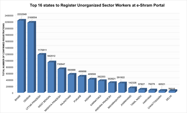 https://static.pib.gov.in/WriteReadData/userfiles/image/image005FYKA.png