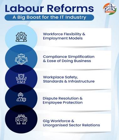 A blue and white diagram with iconsAI-generated content may be incorrect.