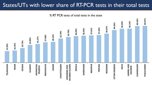 https://static.pib.gov.in/WriteReadData/userfiles/image/image005N3W1.jpg