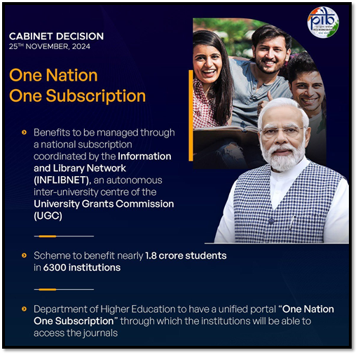 One Nation One Subscription (ONOS): Empowering India's Research Ecosystem