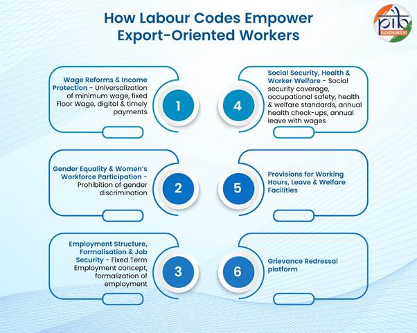 A diagram of a workflowAI-generated content may be incorrect.