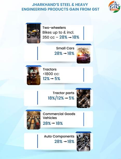 A screenshot of a mobile deviceAI-generated content may be incorrect.