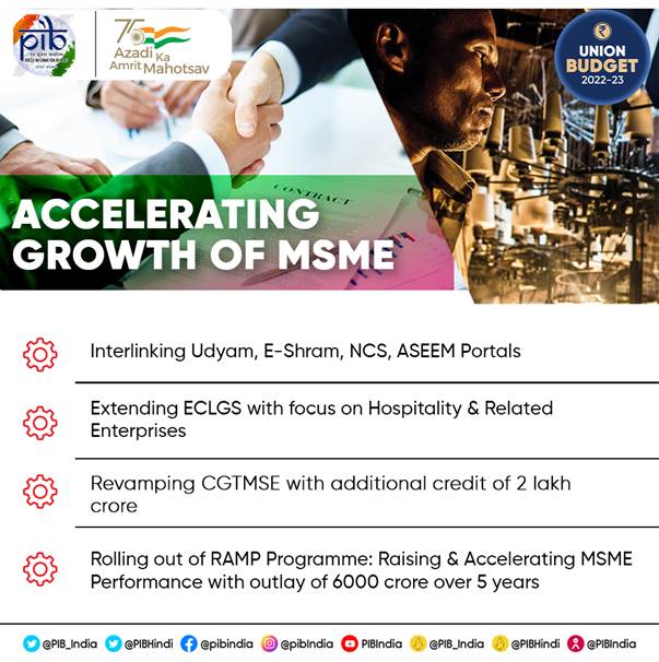 7. Accelerating Growth of MSME.jpg