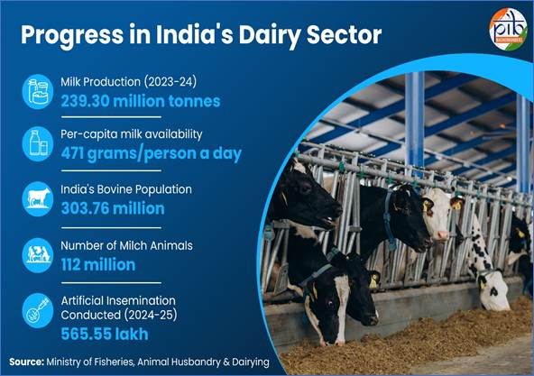 A blue and white advertisement with cows in a penAI-generated content may be incorrect.