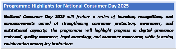 Text Box: Programme Highlights for National Consumer Day 2025National Consumer Day 2025 will feature a series of launches, recognitions, and announcements aimed at strengthening consumer protection, awareness, and institutional capacity. The programme will highlight progress in digital grievance redressal, quality assurance, legal metrology, and consumer awareness, while fostering collaboration among key institutions.