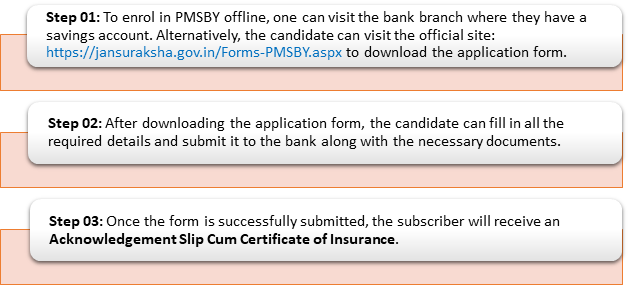 https://static.pib.gov.in/WriteReadData/userfiles/image/image005Y4D6.png