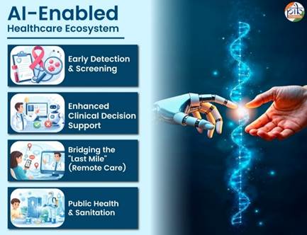 A close-up of a hand touching a dna strandAI-generated content may be incorrect.