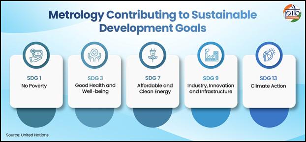 A diagram of a company's development goalsAI-generated content may be incorrect.