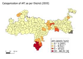 India has sustained Annual Parasitic Incidence (API) of less than one since 2012 6