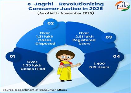 A blue circle with blue circles and a cartoon characterAI-generated content may be incorrect.