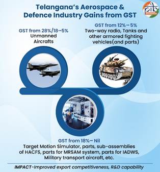 A poster with images of military vehiclesAI-generated content may be incorrect.