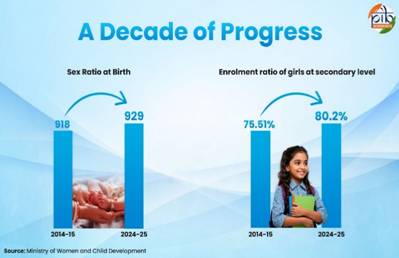 A child holding a book and a babyAI-generated content may be incorrect.
