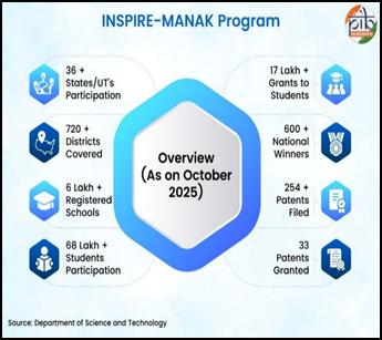A diagram of a programAI-generated content may be incorrect.