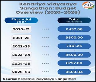 A screenshot of a phoneAI-generated content may be incorrect.