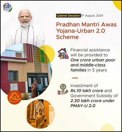 image006WAPD मोदी 3.0 सुशासन के 100 दिन : भारत के मध्यम वर्ग को सशक्त बनाया