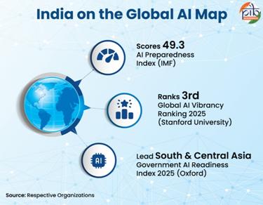 A blue and white infographic with a globe and white circlesAI-generated content may be incorrect.