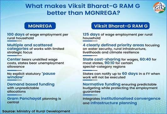 A blue and white brochure with textAI-generated content may be incorrect.