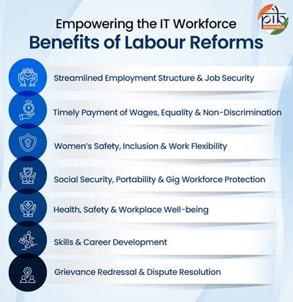 A blue and white poster with textAI-generated content may be incorrect.