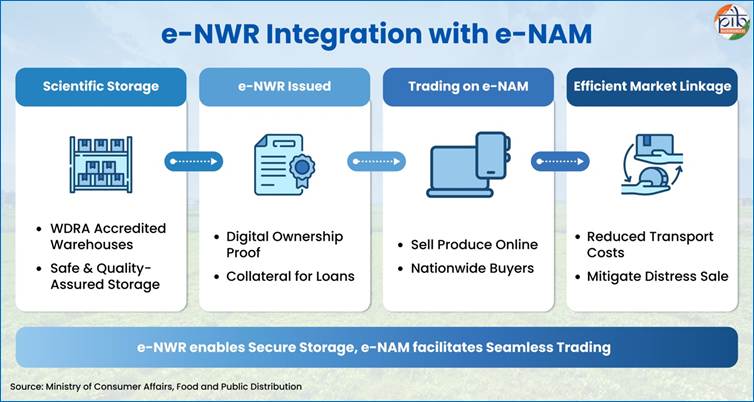 A diagram of a company's applicationAI-generated content may be incorrect.