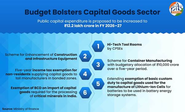 A blue and white diagramAI-generated content may be incorrect.