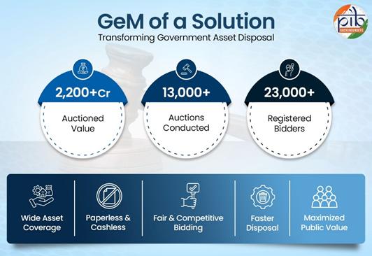 A diagram of a solutionAI-generated content may be incorrect.