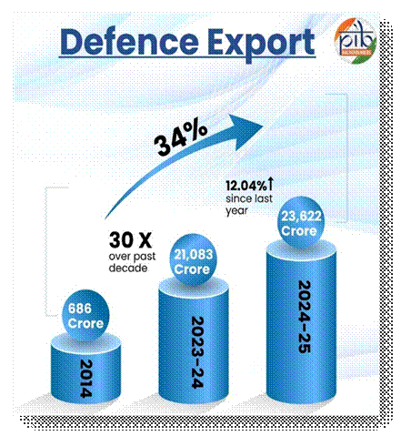 A graph of a graph of a trade warAI-generated content may be incorrect.